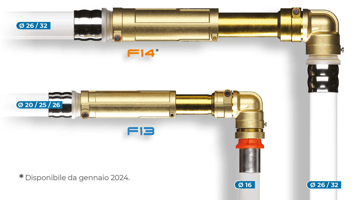 Extender nelle dimensioni F13 e F14