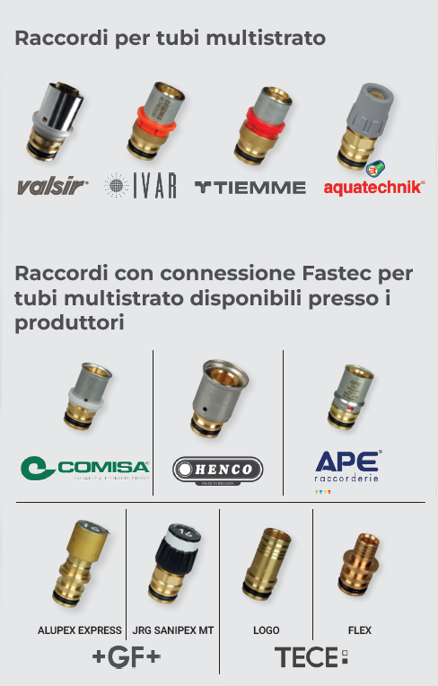 raccordi con connessione Fastec