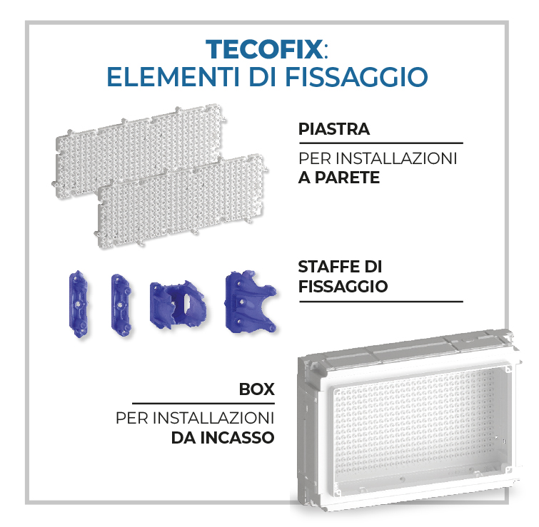 Piastre, staffe e box con tecnologia TECOFIX<sup>®</sup>, per un robusto montaggio a parete o da incasso