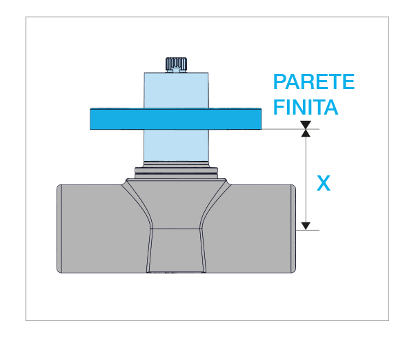 LLAVE DE CORTE EMPOTRABLE - VERSIÓN RECTA PP-R 0