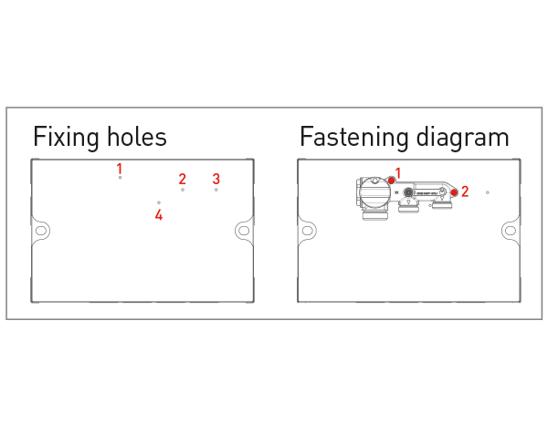 MANIFOLDS THAT CAN BE USED WITH THE METAL BOX - K2.3 SINGLE SHUT-OFF DISTRIBUTION MANIFOLD X2 0