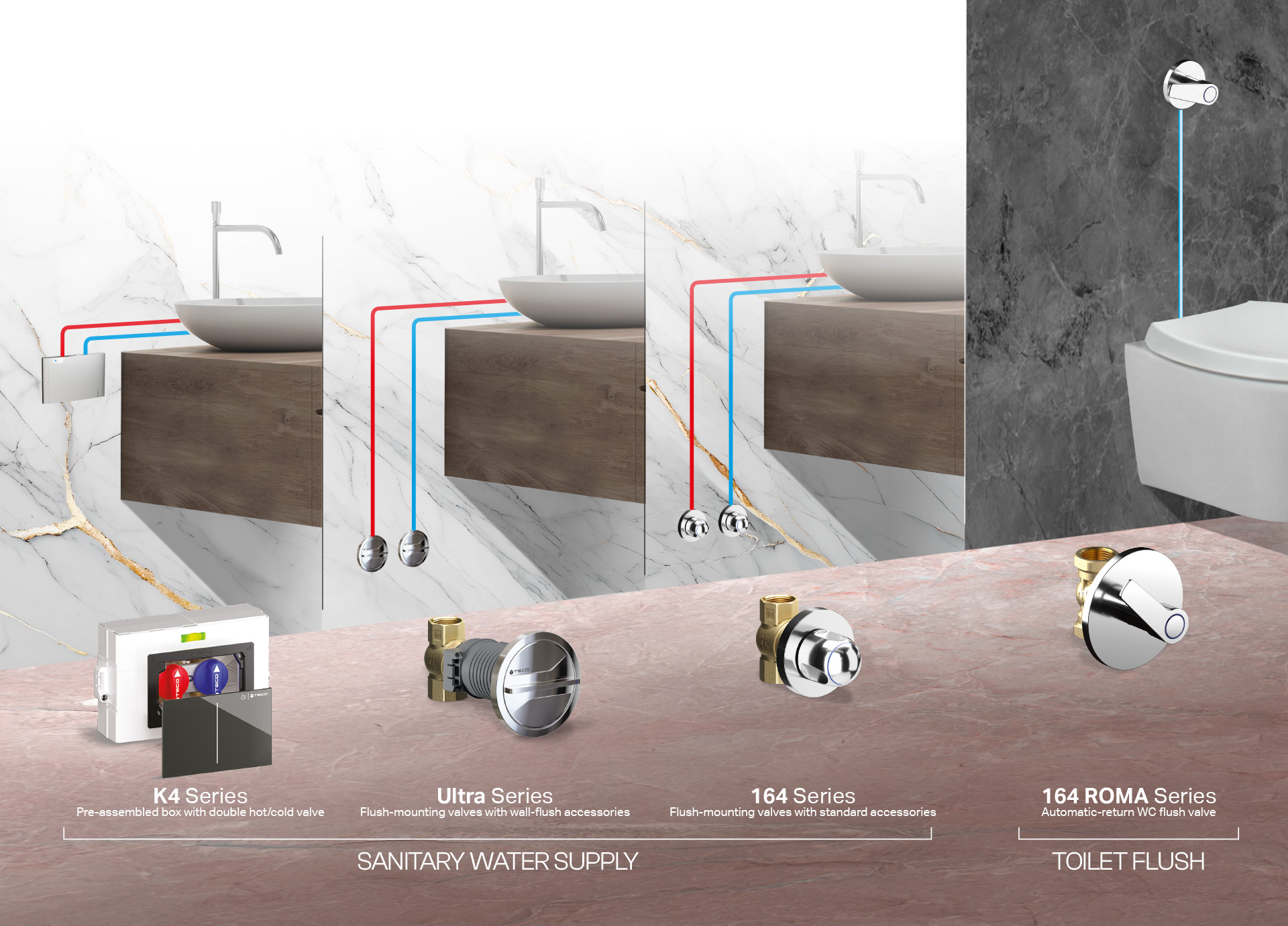 TECO range - Design meets functionality
