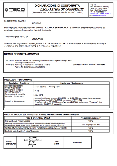 Dichiarazione conformità K2.1 Teco